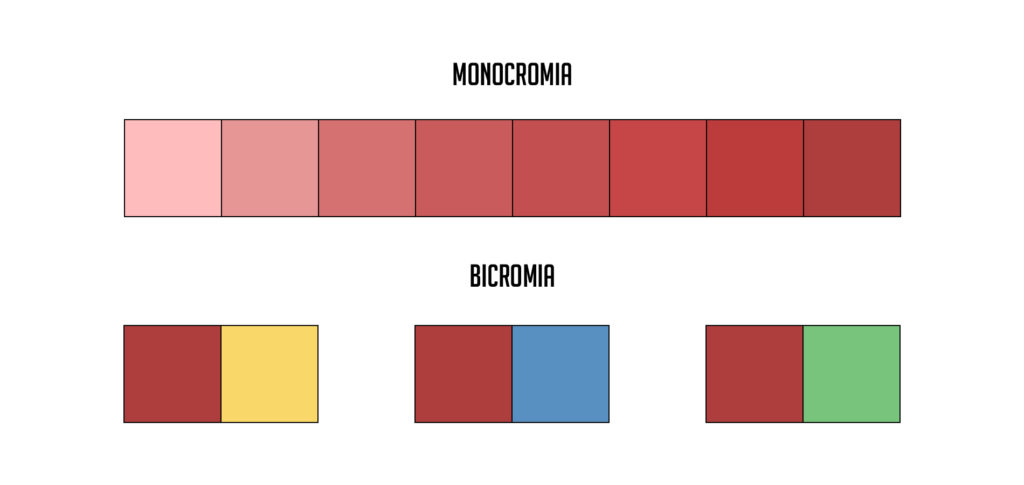 mono e bicromia 1