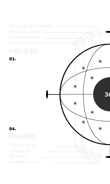 info-360-1