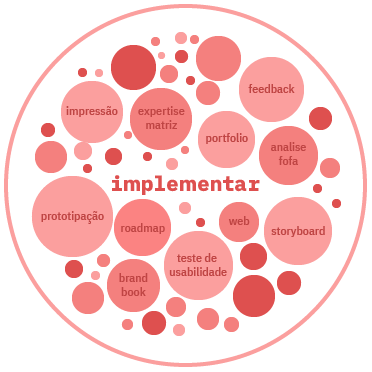 implementar