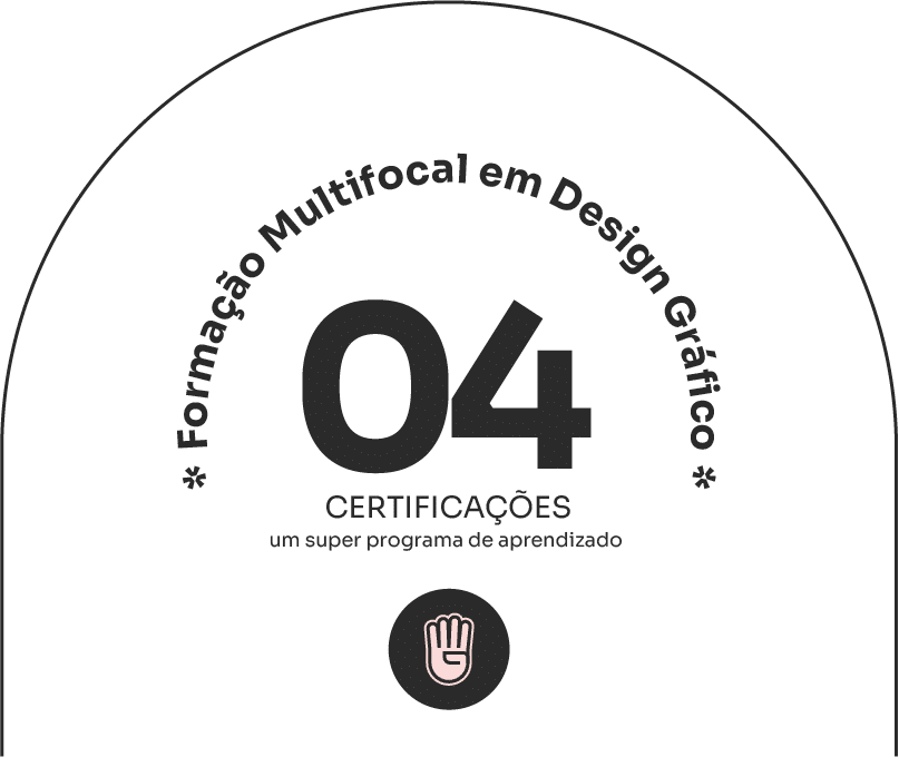 MULTIFOCAL DG