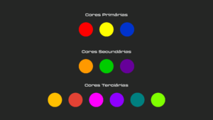 cores podem ser usadas em um feed