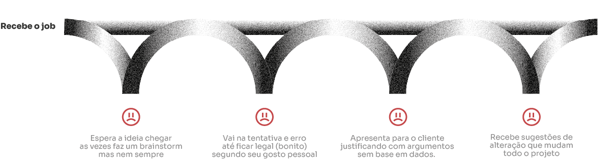 Ativo 20 1