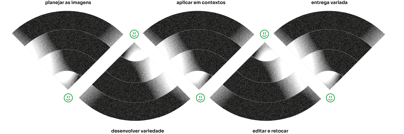 Ativo 8