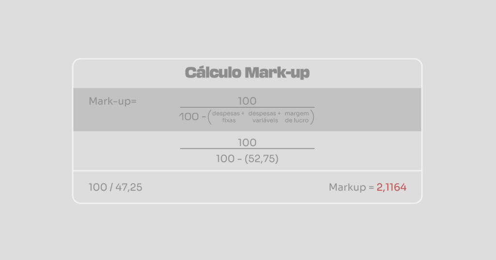 Formula calculo mark-up. Para freelancers